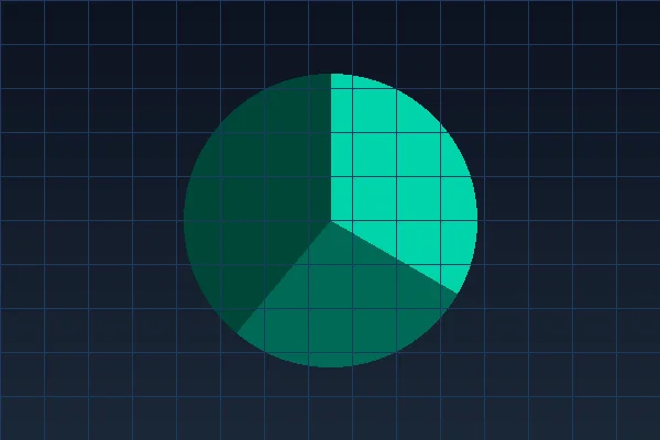 赛事概率预测 - 满冠体育